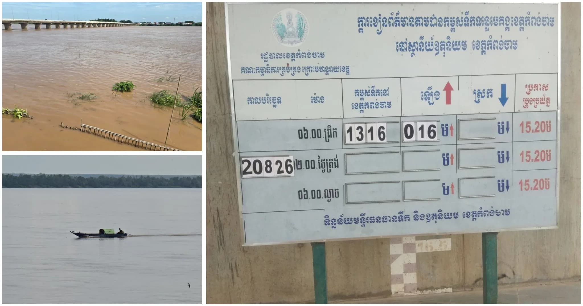ព្រែកចំនួន ៣២ របស់ខេត្តកំពង់ចាម ទទួលបានរបបទឹកទន្លេមេគង្គ ខណៈពេលដែល ទឹកទន្លេមេគង្គ មានកម្ពស់ ១៣,១៦ម៉ែត្រ
